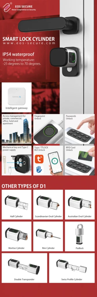 Electronic lock cylinders from EOS Secure