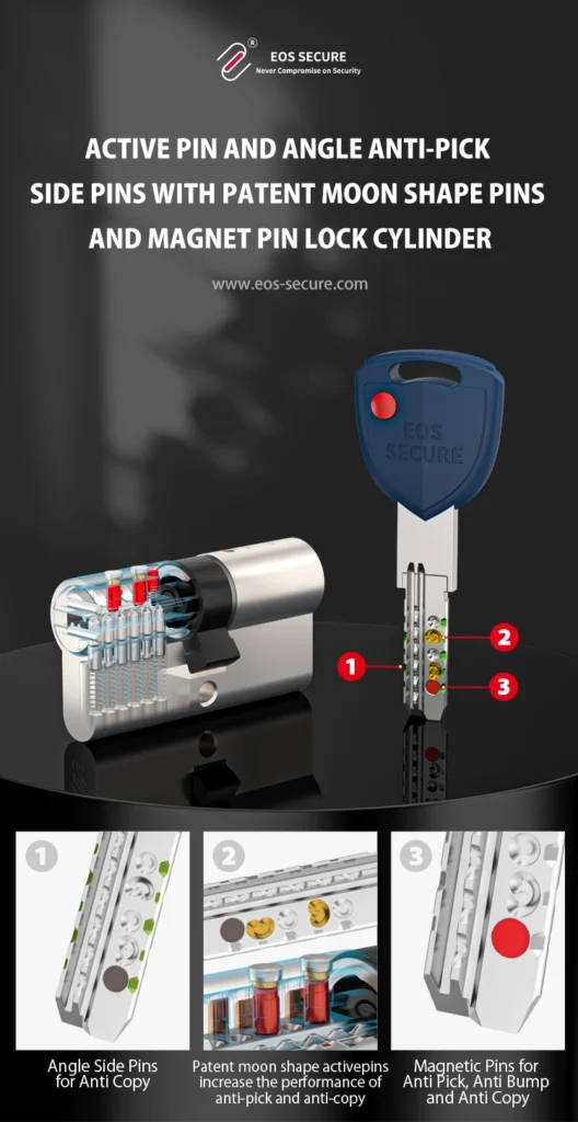 an image of EOS Secure's active pin and angle anti-pick side pins with patented moon-shape pins