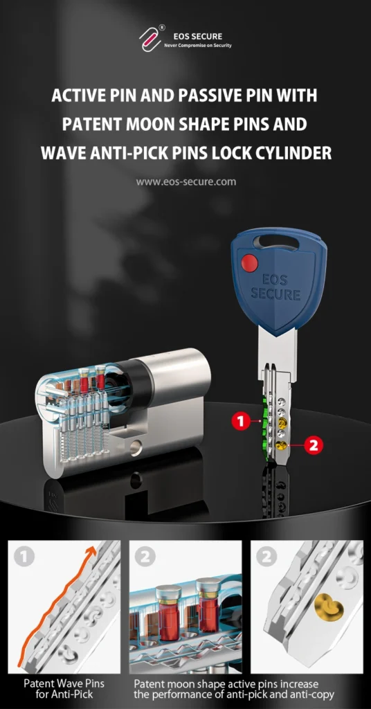 MX active and passive pin with a patented moon-shaped pins and wave anti-pick pins lock cylinder