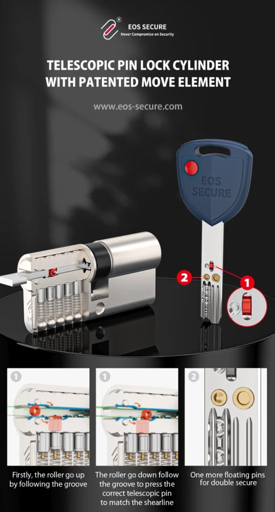 telescopic pin lock cylinder with patented move element
