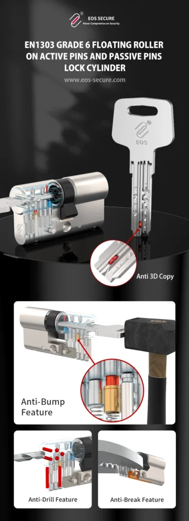 floating roller on active pins and passive pins lock cylinder