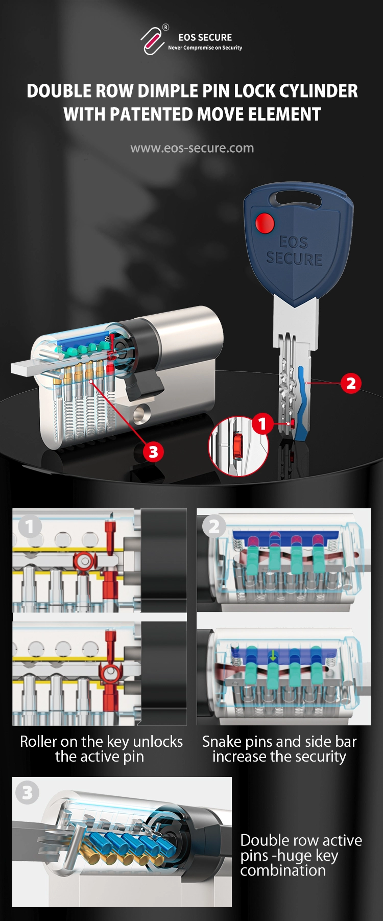 marketing material for double row dimple pin lock cylinder