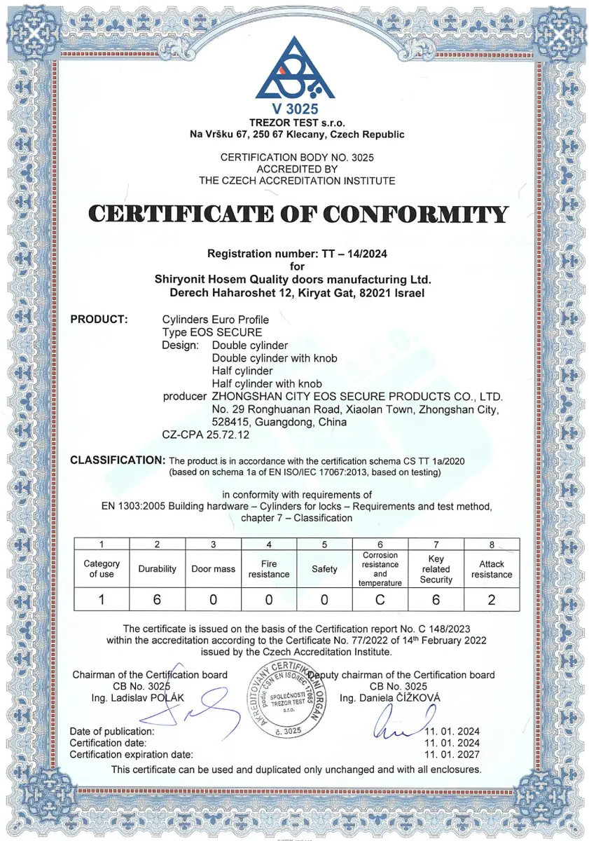 EN1303 test certificate