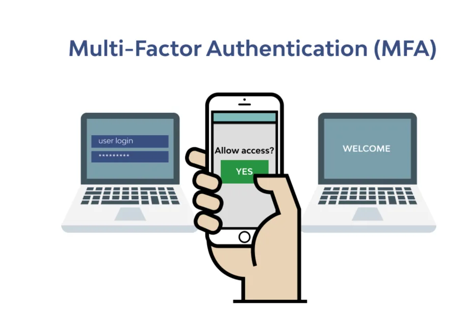 Multi-Factor Authentication