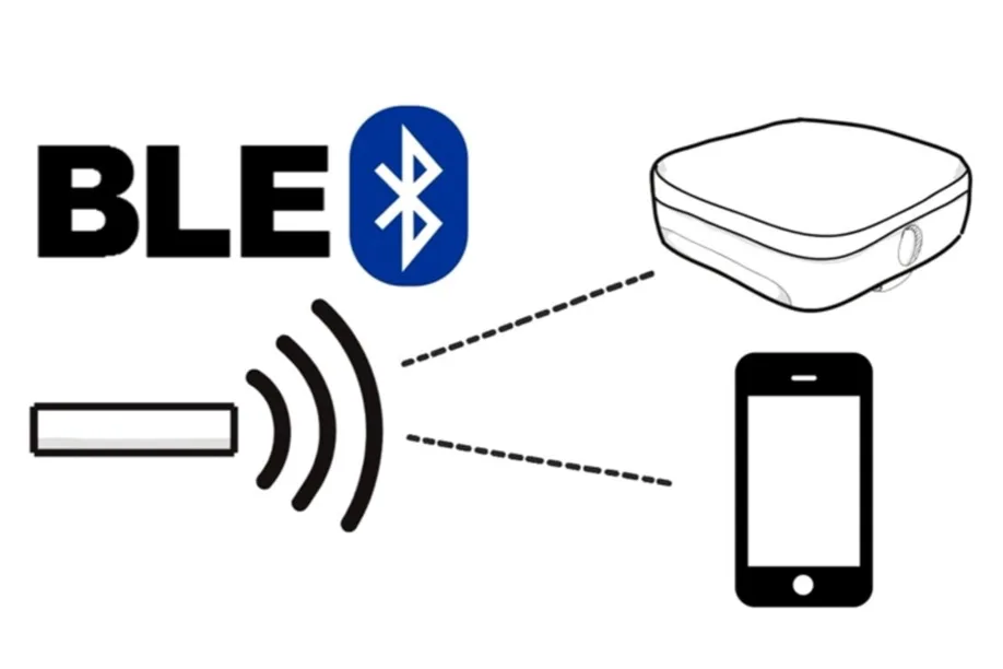 BLE (Bluetooth Low Energy)