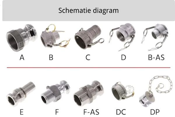 Common types of file cabinet locks including cam locks and pop-out locks, illustrating how they function in office and home environments.