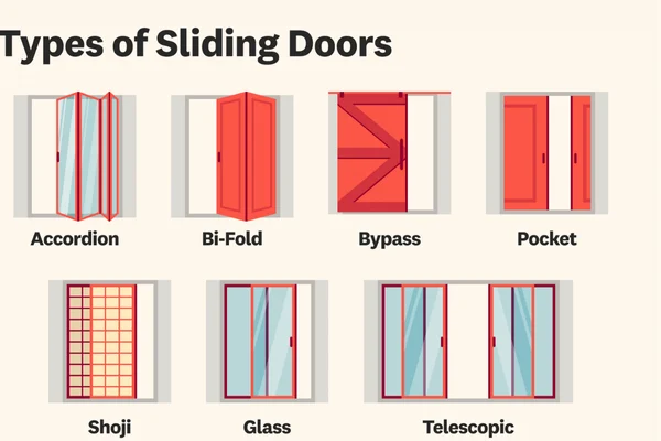 Different lock types for sliding glass doors, including sliding security bars, sliding bolt locks, and mortise locks, ideal for commercial use.